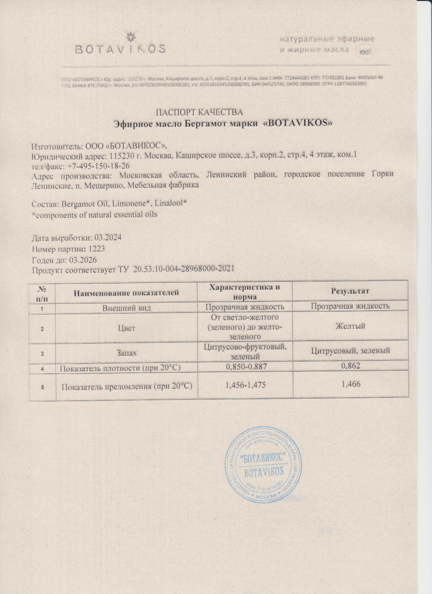 Паспорт №032024